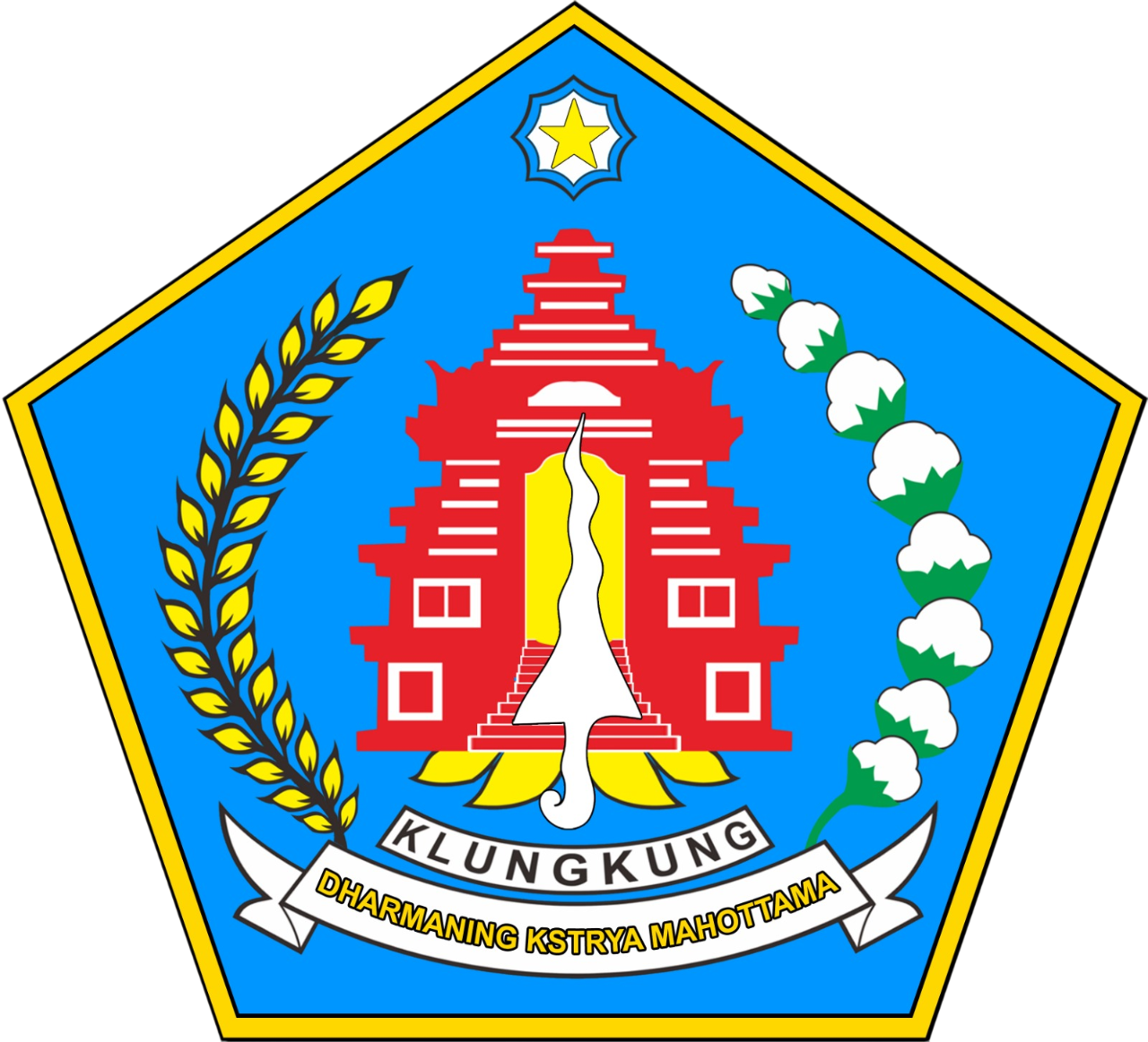 Pemberian Dana Tambahan oleh Pemerintah Pusat kepada Pemerintah Kabupaten Klungkung